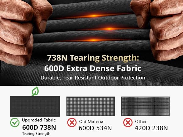 QH.HOME Fire Pit Cover Square Heavy Duty Fabric 100% Waterproof, Fits Outdoor for 29”,30 inch,31 inch,32 inch Fire Pit/Table Cover,Gas Fire Pit Cover (32”L x 32”W x 24”H,Black)