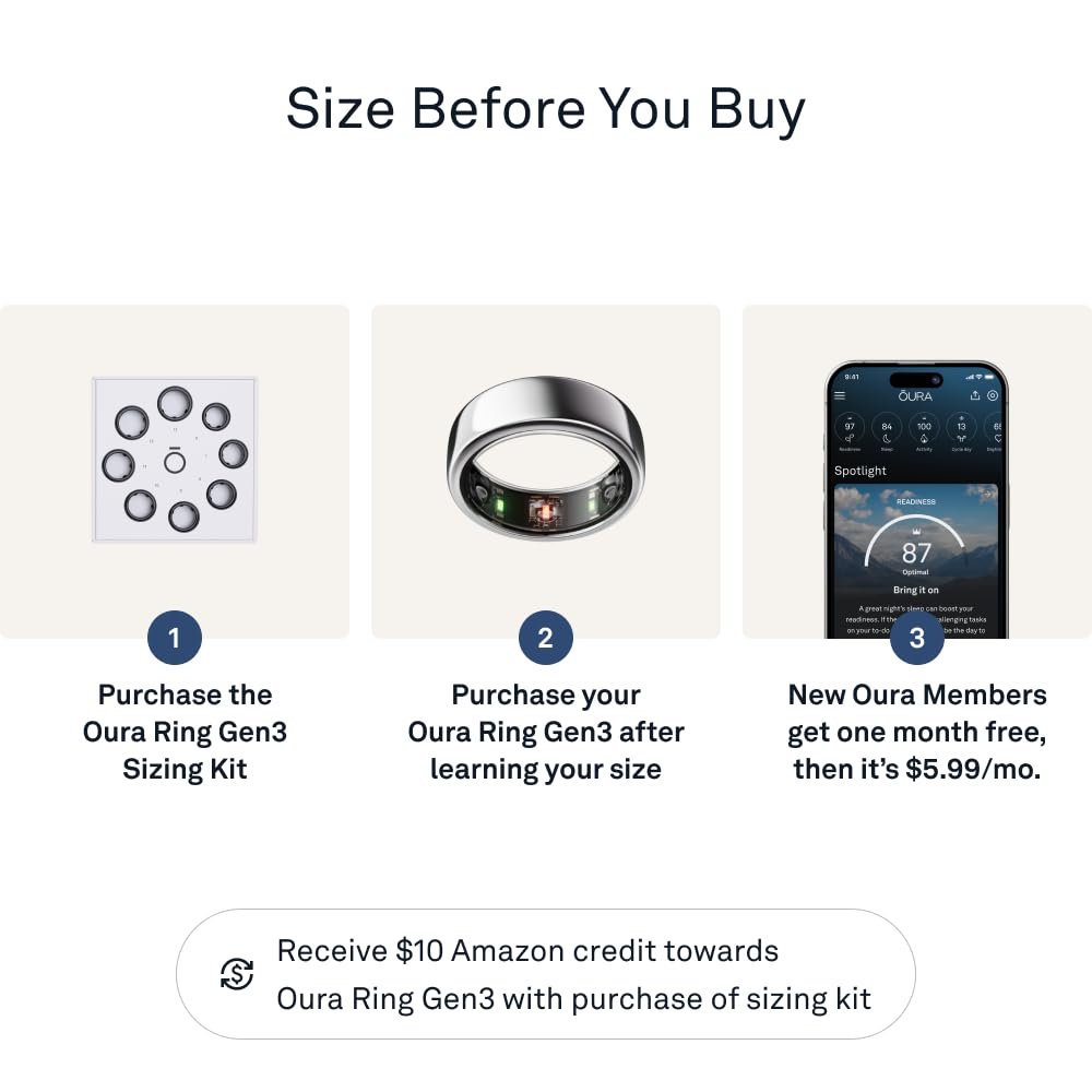 Oura Ring Gen3 Sizing Kit - Size Before You Buy The Oura Ring Gen3 - Unique Sizing, Not Standard US Ring Sizes - Receive Credit for Purchase