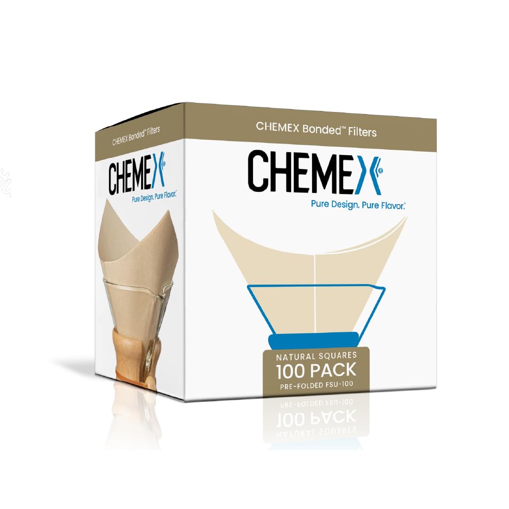 {{Product title}} | Buy from the USA & Ship Worldwide | 2PriceTags