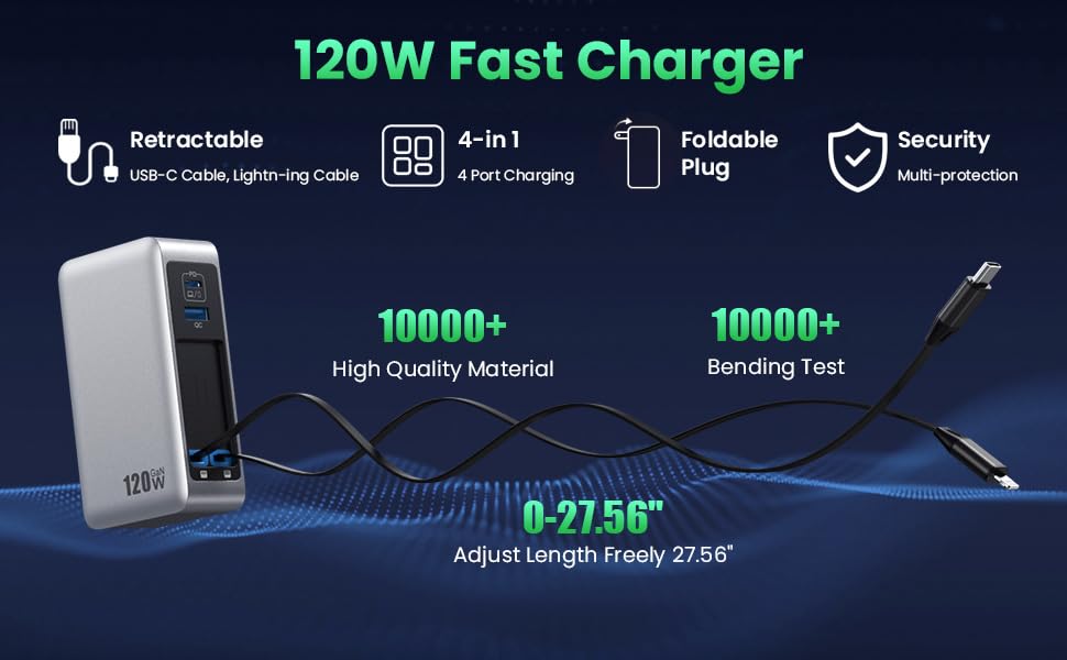 120W USB C Charger Block with 2 Built-in Retractable Cables,4-in-1 GaN IV Foldable Plug Wall Charger Fast Charging Station,PD 65W Laptop Adapter for Macbook/iPad,iPhone 16/15/14,Galaxy S24,Android etc