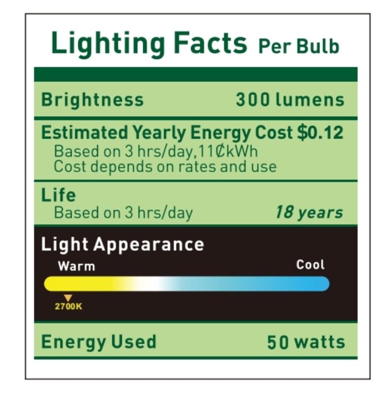 Adjustable Candle Warmer Lamp with Timer - Electric Light Wax Warming Dimmable Flameless Top Melter Heater Melting Heating Height Small Jar Candles Gifts Women Mom Birthday Home Desk Modern Decor