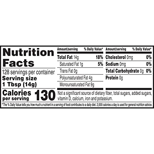 Crisco Pure Canola Oil, 64 Fluid Ounce