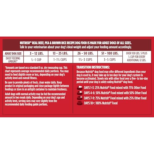 Nutrish Dry Dog Food, Real Beef, Pea & Brown Rice Recipe Whole Health Blend for Adult Dogs, 40 lb. Bag, Packaging May Vary (Rachael Ray)