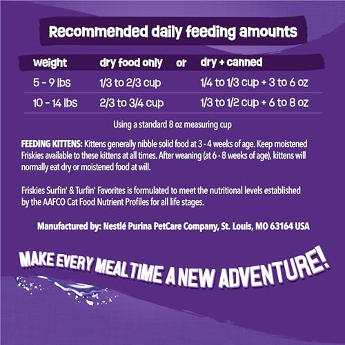 Purina Friskies Cat Food Surfin and Turfin Favorites Flavors of Chicken, Whitefish, Salmon and Filet Mignon - (Pack of 4) 3.15 lb. Bags