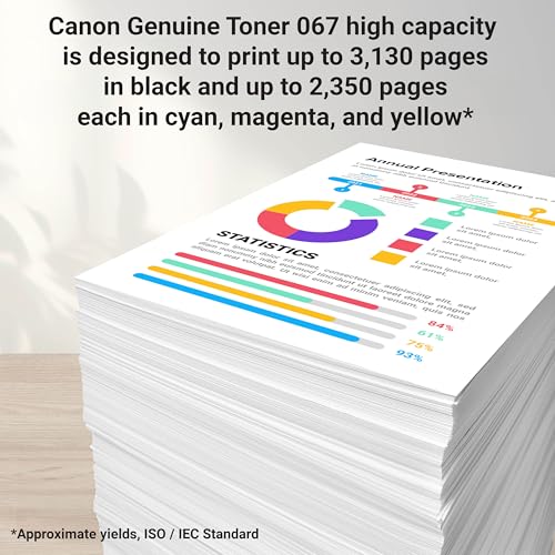 Canon Genuine 067 Black Toner Cartridge High Capacity Compatible with LBP633Cdw, LBP632Cdw, MF652Cdw, MF653Cdw, MF654Cdw, MF656Cdw