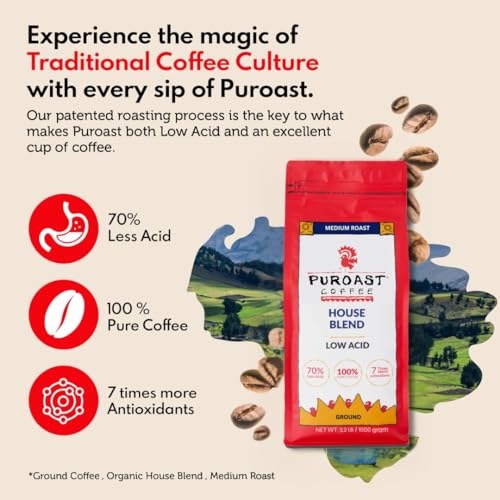 Puroast Low Acid Coffee, House Blend Ground, Medium Roast, High Antioxidants & High pH, No Bitter Aftertaste, Reduced Heartburn & GERD Friendly, Specialty Coffee, Great for Cold Brew, 2.2 LB