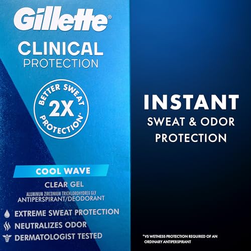 Gillette Clinical Antiperspirant and Deodorant for Men, 72hr Sweat & Odor Protection, Long Lasting Freshness, Anti-White Mark Technology, Clear Gel, Cool Wave Scent, 2.6 oz