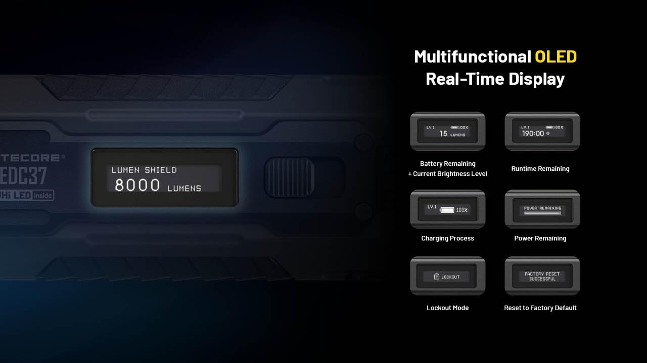 Nitecore EDC37 8000 Lumens Flat Shape Flashlight, USB-C Fast Charging with Digital OLED Display and Safety Lock Sticker