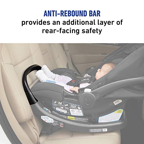 Graco SnugFit 35 Infant Car Seat with Simply Safe Adjust Harness System | Baby Car Seat with Anti Rebound Bar, Gotham