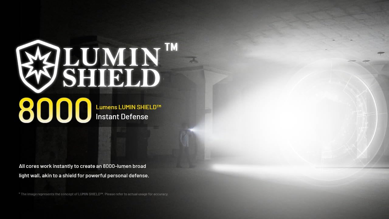 Nitecore EDC37 8000 Lumens Flat Shape Flashlight, USB-C Fast Charging with Digital OLED Display and Safety Lock Sticker