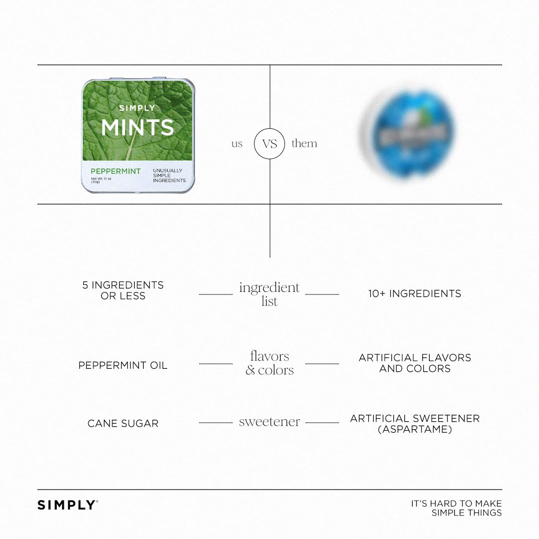 Simply Mints | Peppermint Breath Mints | Pack of Six (180 Pieces Total) | Breath Freshening + Aspartame-Free + Vegan + non-GMO