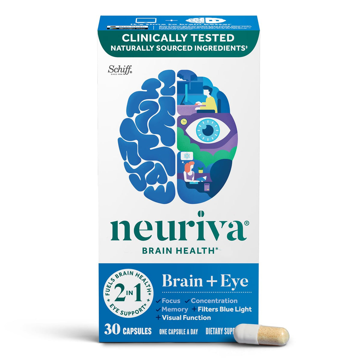 مكمل NEURIVA لدعم الدماغ والعين للذاكرة والتركيز والانتباه، مع اللوتين والفيتامينات A و C و E والزنك لصحة العين والزياكسانثين لترشيح الضوء الأزرق، 30 كبسولة