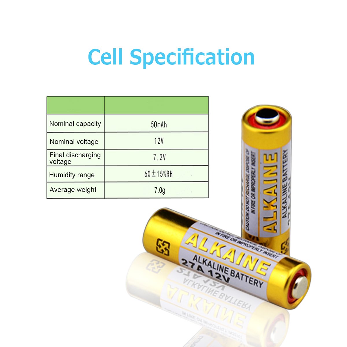 LiCB A27 27A 12V Alkaline Battery (5-Pack)