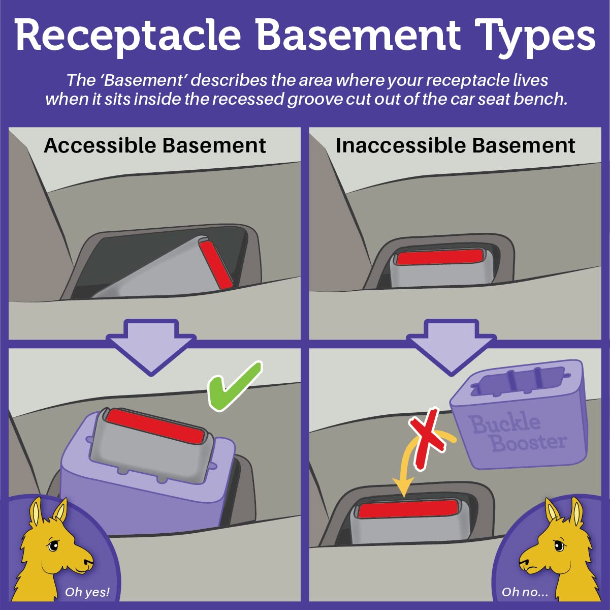 2-Pack New Seat Belt Buckle Booster (BPA Free) - Raises Your Seat Belt for Easy Access - Stop Fishing for Buried Seat Belts - Makes Receptacle Stand Upright for Easier Buckling