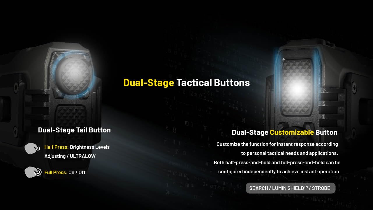 Nitecore EDC37 8000 Lumens Flat Shape Flashlight, USB-C Fast Charging with Digital OLED Display and Safety Lock Sticker