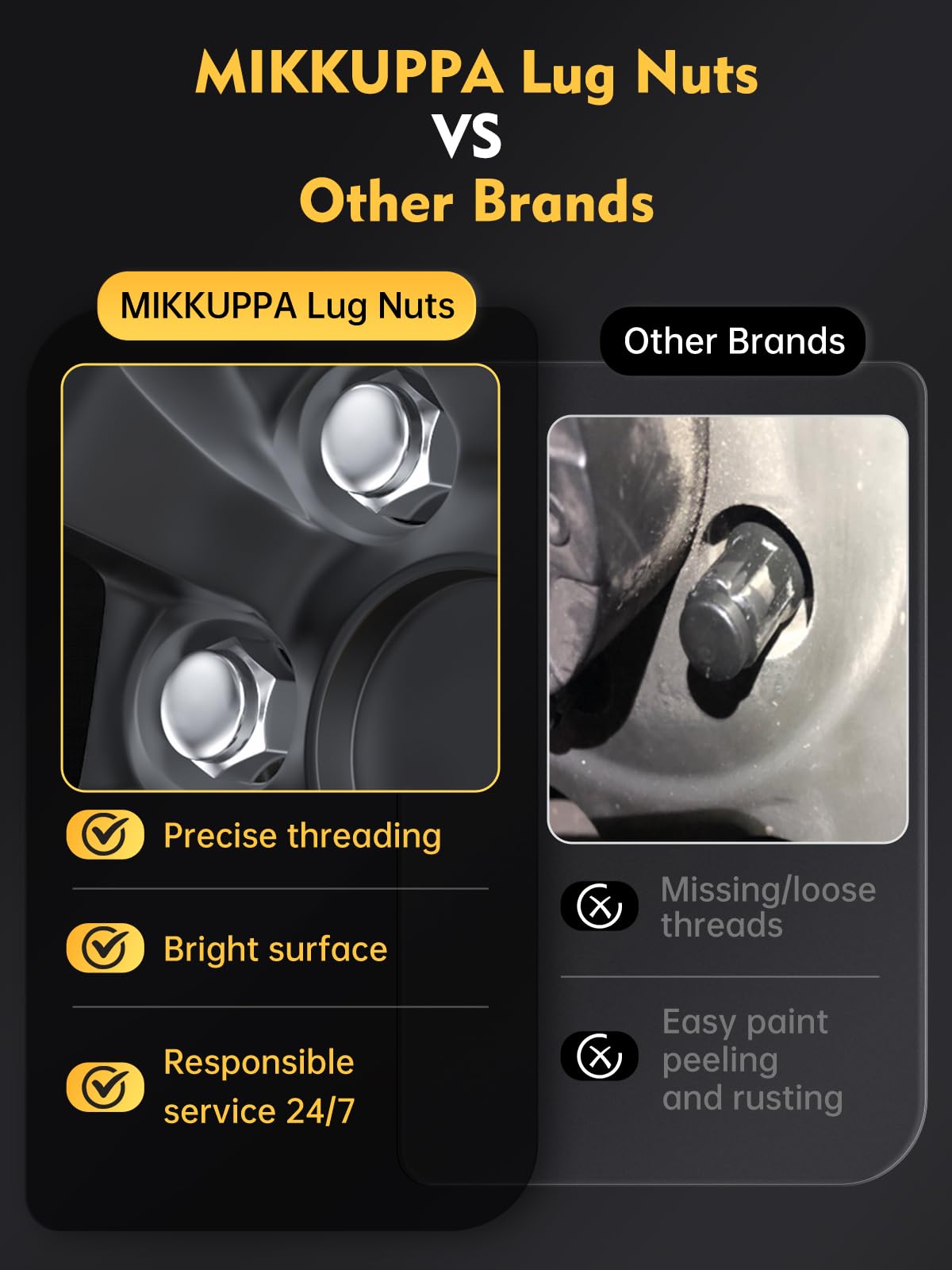 MIKKUPPA M12x1.5 Lug Nuts - Replacement for 2006-2020 Ford Fusion, 2000-2019 Focus, 2001-2023 Escape Aftermarket Wheel - 20pcs Chrome Closed End Lug Nut