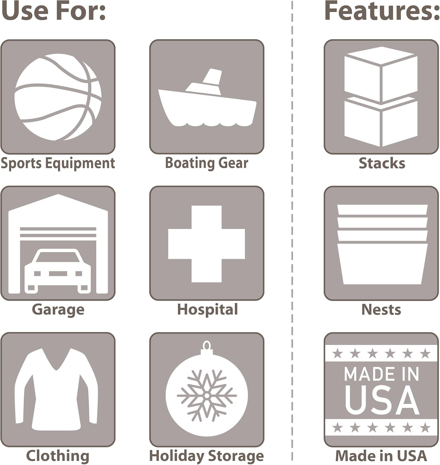 Akro-Mils KeepBox 12 Gallon Storage Container, Nesting and Stackable Plastic Storage Box with Lid Attached, Clear Tote for Garages, Closets, and Moving, 21-1/2" x 15" x 12-1/2", Clear/Blue