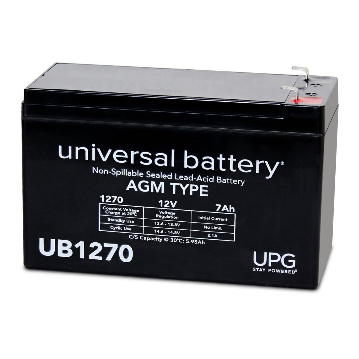 {{Product title}} | Buy from the USA & Ship Worldwide | 2PriceTags