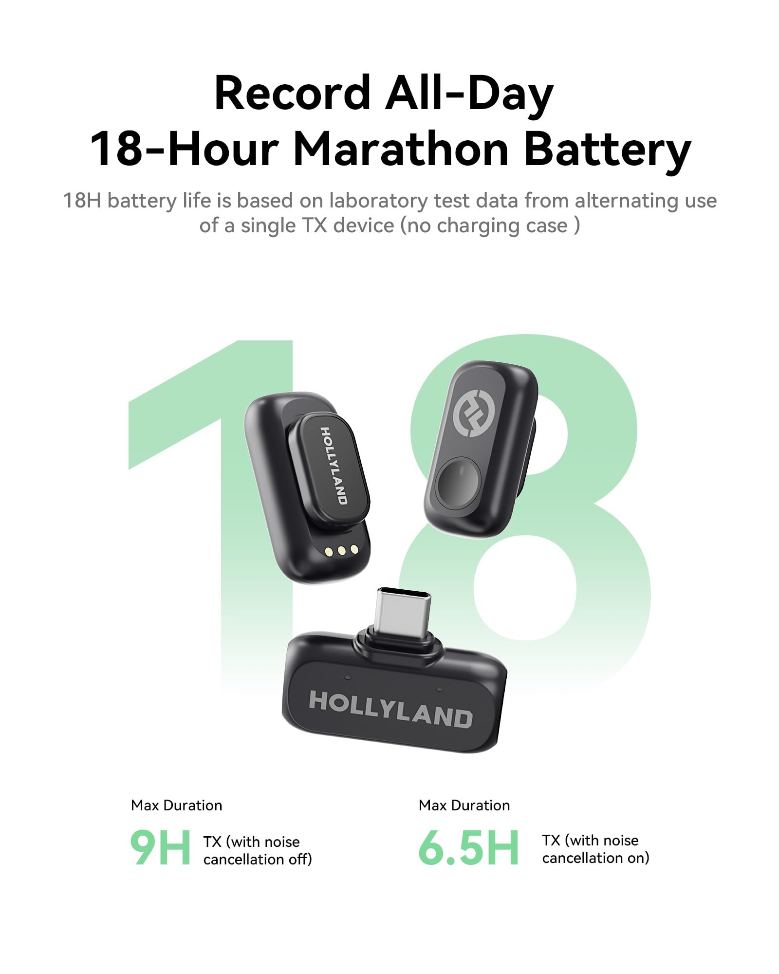 Hollyland Lark A1 Wireless Microphone for iPhone 15/16 & Android, 48kHz/24-bit, 3-Level Intelligent Noise Cancel, Magnetic Mini Microphone for YouTube, Podcast, Vlogging (Black, 2TX + USB-C RX)