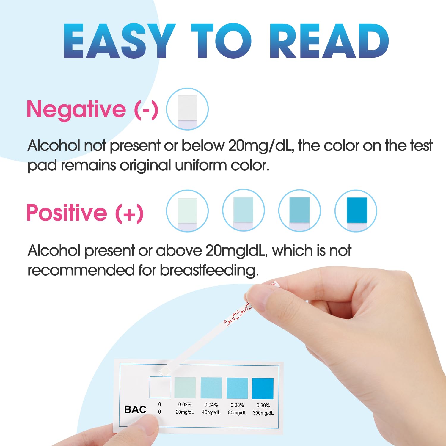 Papablic Alcohol Test Strips for Breastmilk, Quick Results in 2 Minutes Breast Milk Alcohol Test Strips for Breastfeeding Moms at Home Holiday Party, 12Pcs