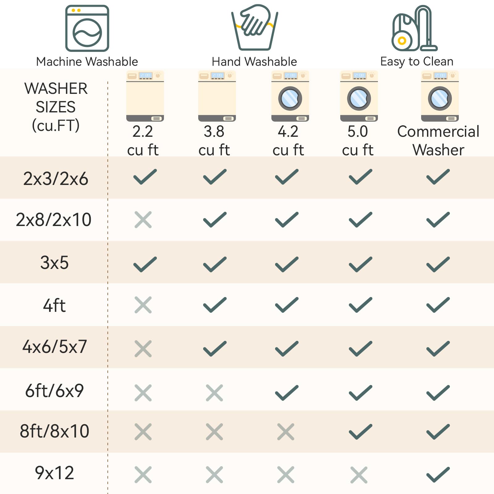 RELEANY Washable Area Rugs 5'x7' Non-Slip Modern Abstract Soft for Living Room Entryway Bedroom Nursery, Print Pattern, Blue Grey Navy Gray