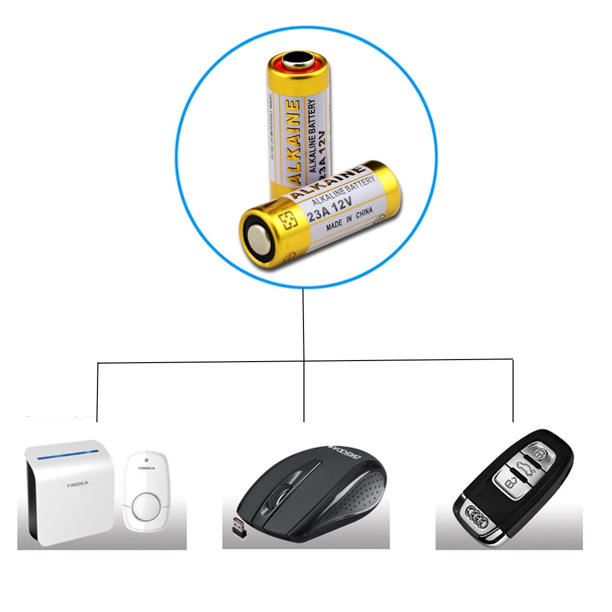 LiCB A23 12V Alkaline 23A Batteries (10-Pack)