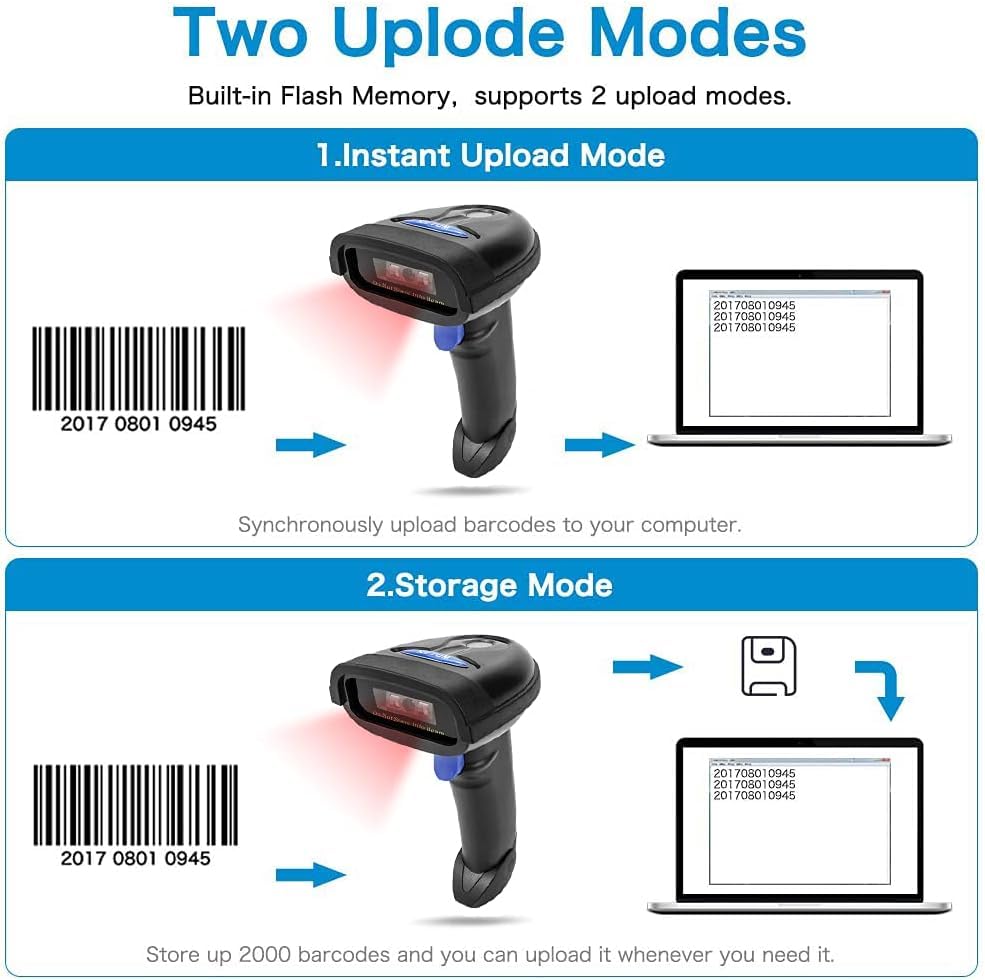 NETUM Bluetooth Barcode Scanner, Compatible with 2.4G Wireless & Bluetooth Function & Wired Connection, Connect Smart Phone, Tablet, PC, CCD Bar Code Reader Work with Windows, Mac,Android (NT-1228BC)