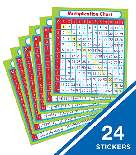 Carson Dellosa 24 Multiplication Chart Stickers for Kids, Times Table Decals for Student Desk, Math Manipulatives, School Supplies, Classroom Must Haves
