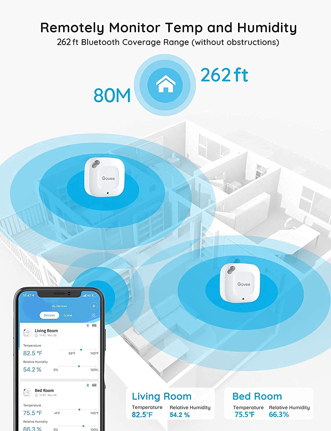 Govee Bluetooth Hygrometer Thermometer, Wireless Thermometer, Mini Humidity Sensor with Notification Alert, Data Storage and Export, 262 Feet Connecting Range