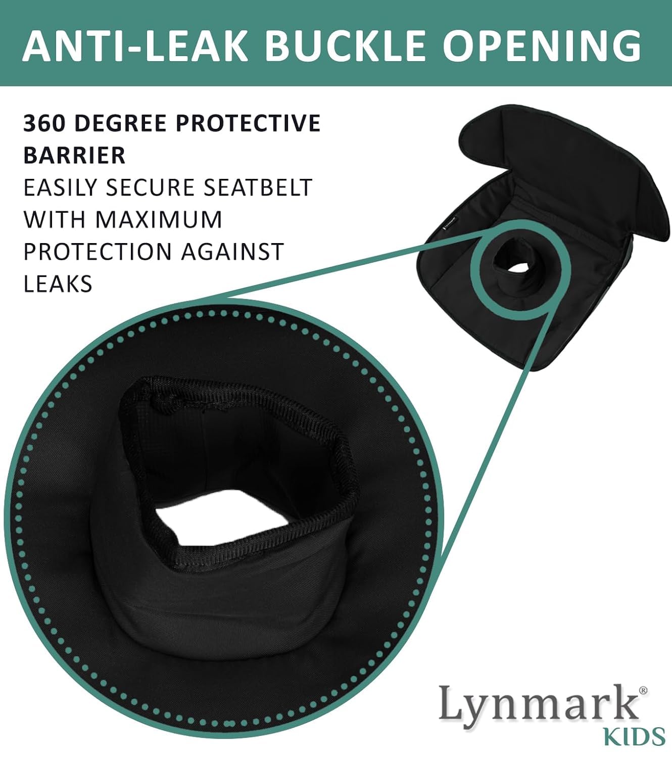 Lynmark® Piddle Pads Car Seat Potty Training Cover - Waterproof Soft Toddler and Baby Car Seat Protector Mat- Travel-Friendly Universal Machine Washable Liner for Spills, Nappy Leaks, Accidents- Black