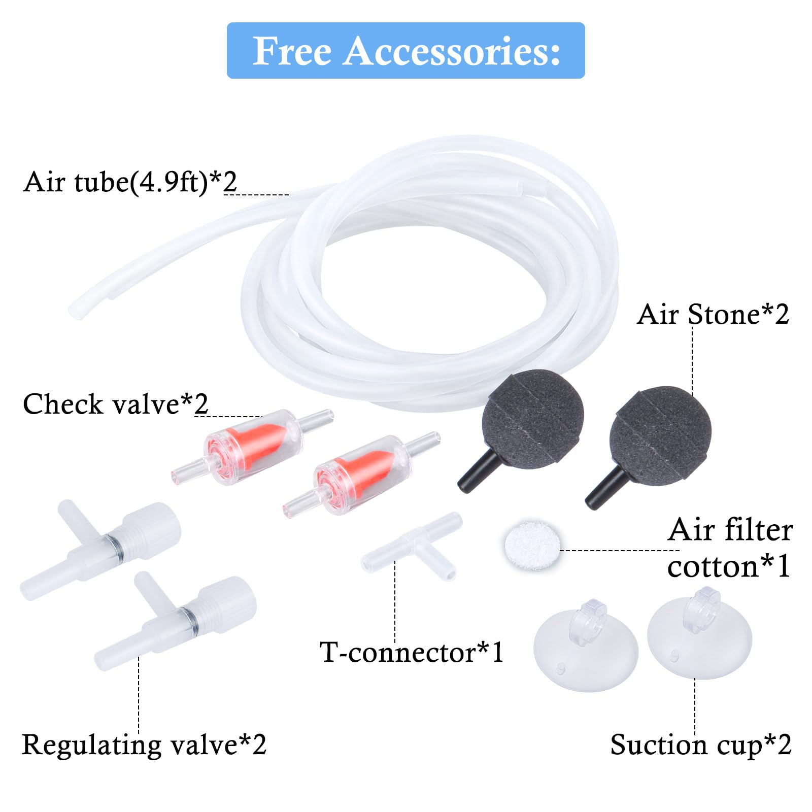 HITOP Dual Outlet Aquarium Electric Air Pump, Whisper Adjustable Fish Tank Aerator, Quiet Oxygen Pump with Accessories for 20 to 100 Gallon