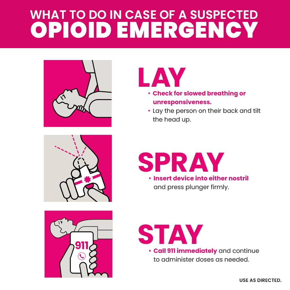 NARCAN Nasal Spray 4 mg, Emergency Treatment of Opioid Overdose, 2 Single-Dose Devices