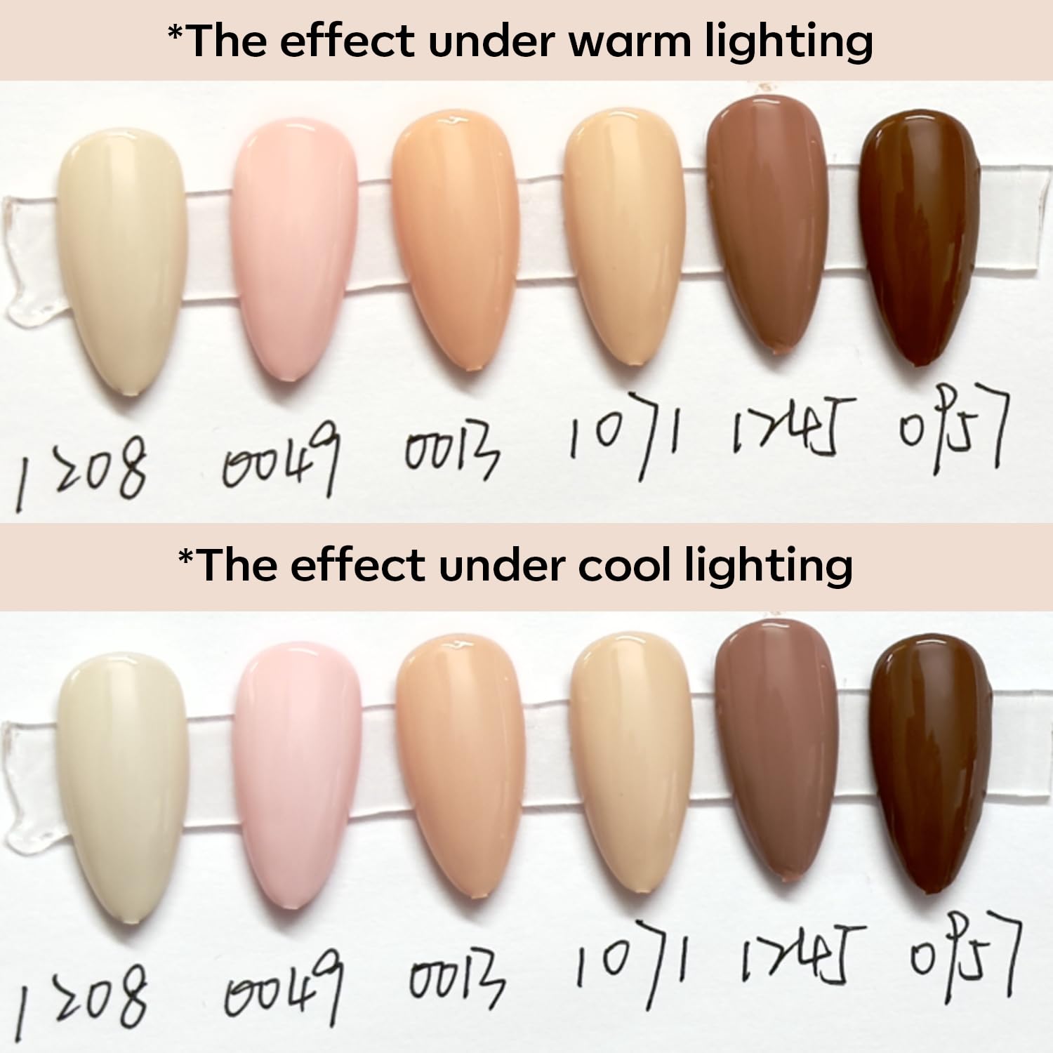 modelones Gel Nail Polish Kit -6 Colors Fall Nude Pink Gel Polish Set Skin Tones Neutral Brown Soak Off Gel Nail Kit Manicure DIY Nail Art Salon Home Gift