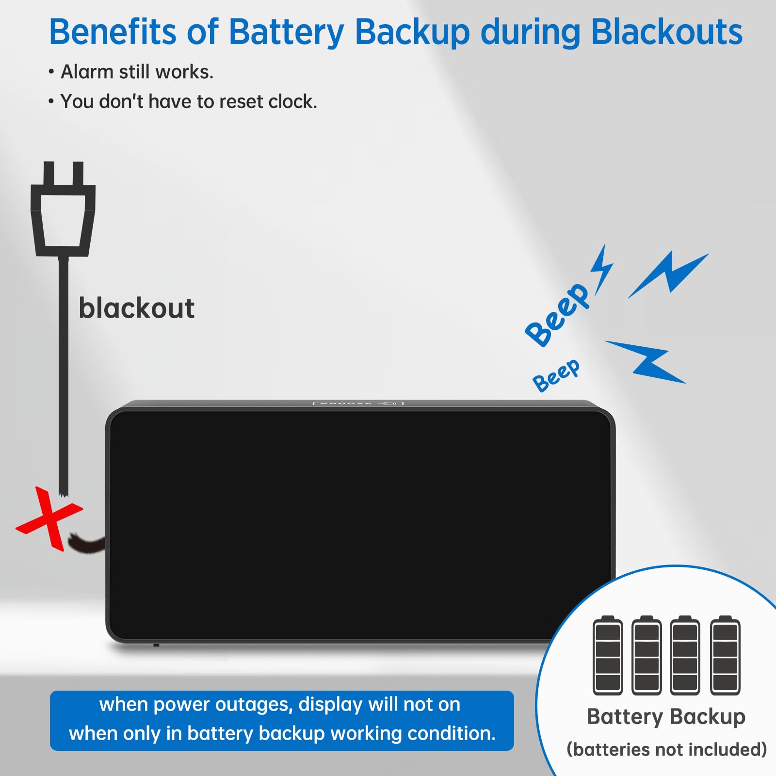 Peakeep Digital Alarm Clock for Bedroom Bedside, Loud Alarm Clock for Heavy Sleepers, Large Big LED Numbers for Seniors, Battery Backup Plug in Electric Clock with USB Charger (Blue)