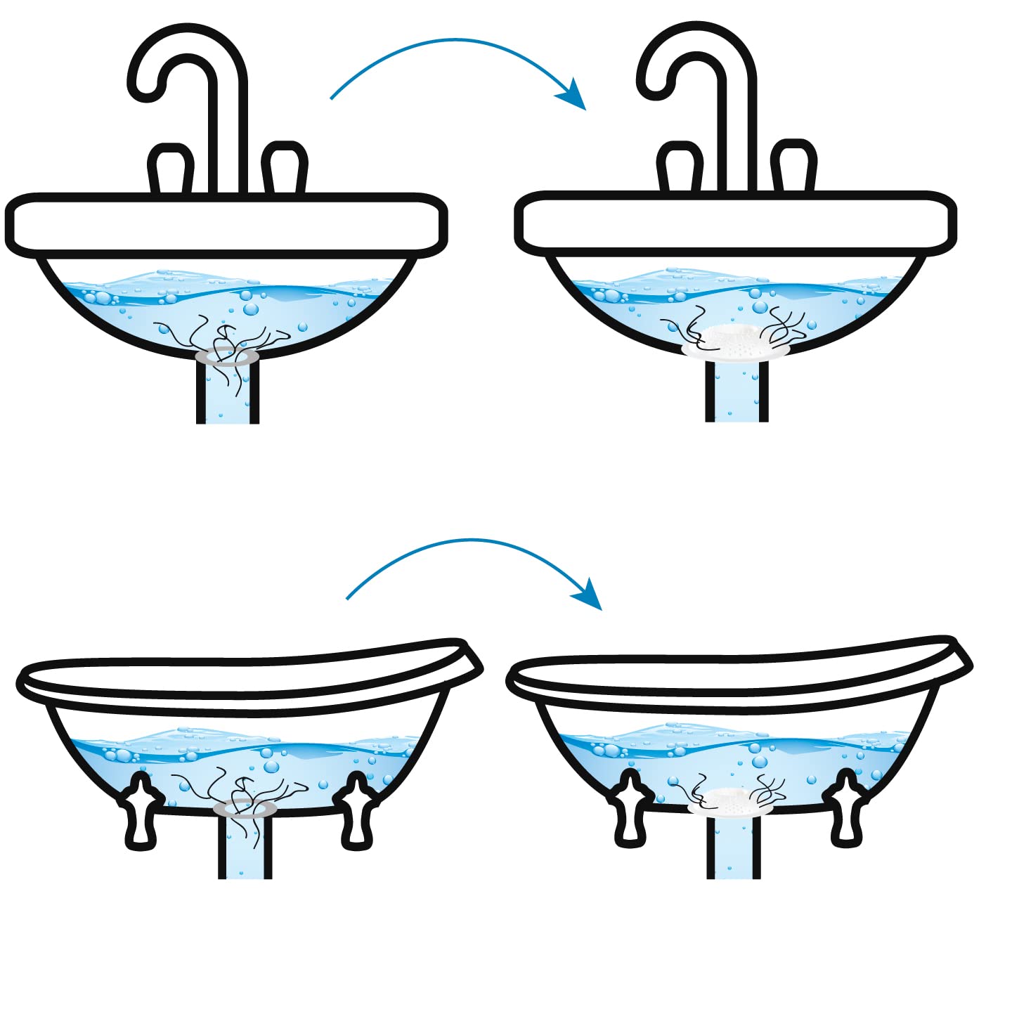 Hairstopper Drain Cover Hair Catcher for Shower and Bathtub, Protects Against Clogs Without Blocking Water Flow, White, 3 Pack