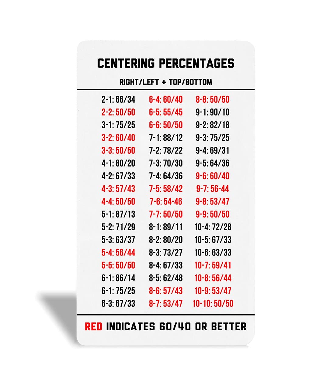 Legends Card Grading Centering Tool with Cleaning Cloth Kit Material for PSA - BGS - Graded Card Submissions Card Center Tool