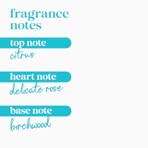 Dove Body Wash with Pump Antibacterial For All Skin Types Protects from Dryness 30.6 oz