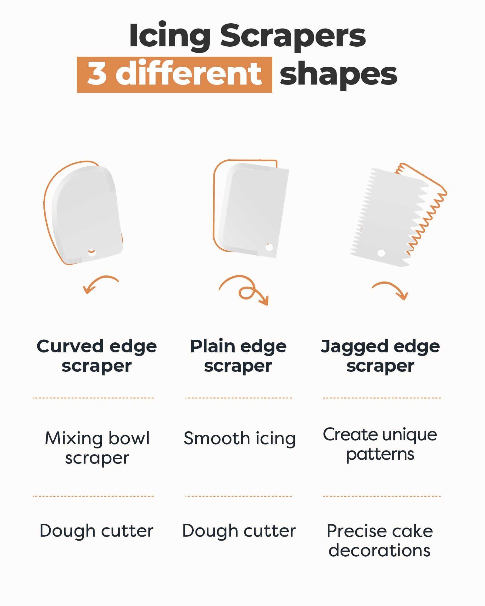 Kootek Cake Decorating Kit Baking Supplies Cake Turntable with 2 Frosting Straight Angled Spatula 3 Icing Smoother Scrapers Baking Accessories Tools for Beginners and Pros, White