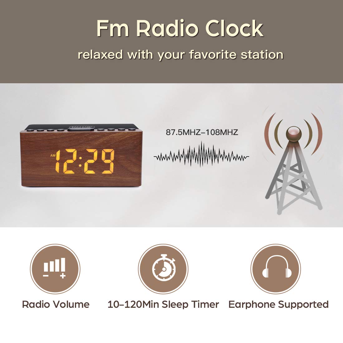 ANJANK Digital LED Alarm Clock FM Radio, Fast Wireless Charger Station for iPhone/Samsung Galaxy, 5 Level Dimmer, USB Charging Port, 2 Sounds, Sleep Timer for Bedroom, Bedside, Desk - Wood