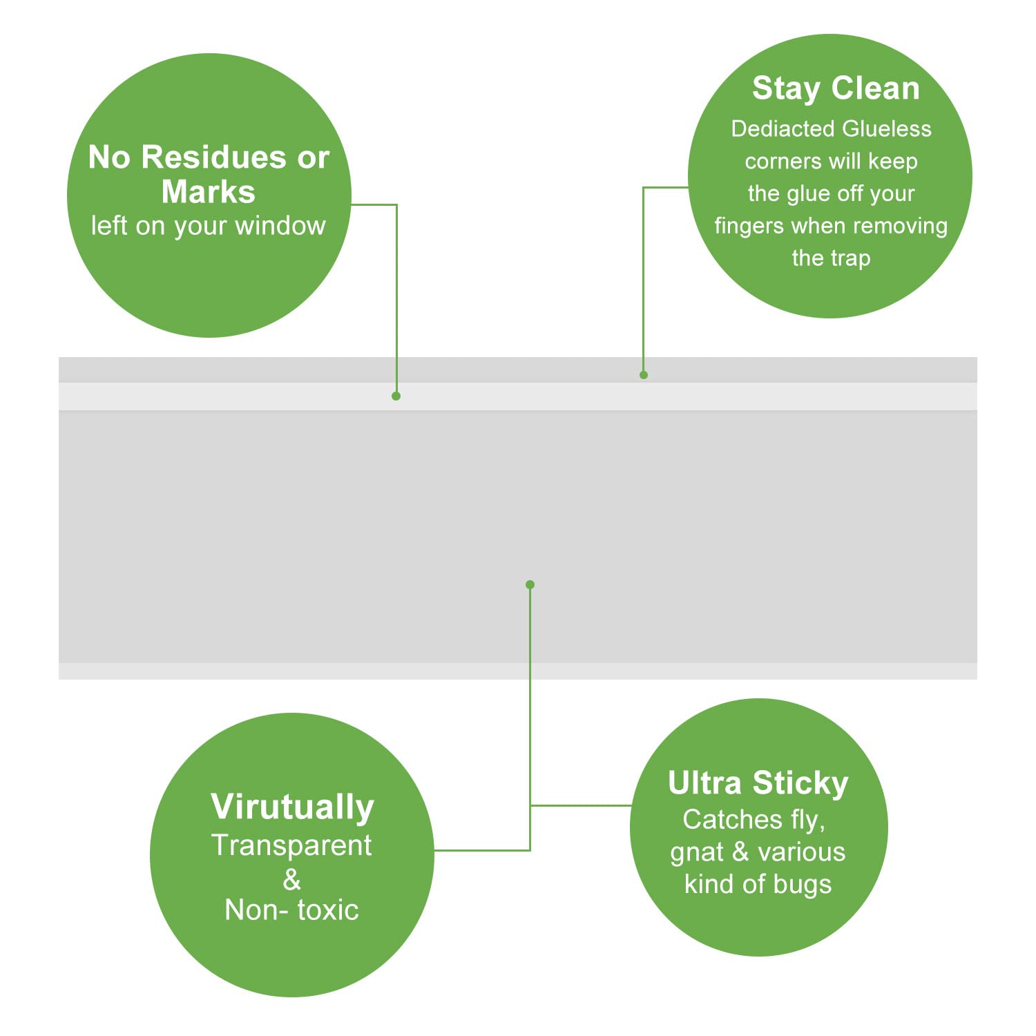 LFSYS 50 Pack Window Fly Trap, Fruit Fly Traps for Indoors, Fly Paper Sticky Strips, Fly Traps for Indoors Clear