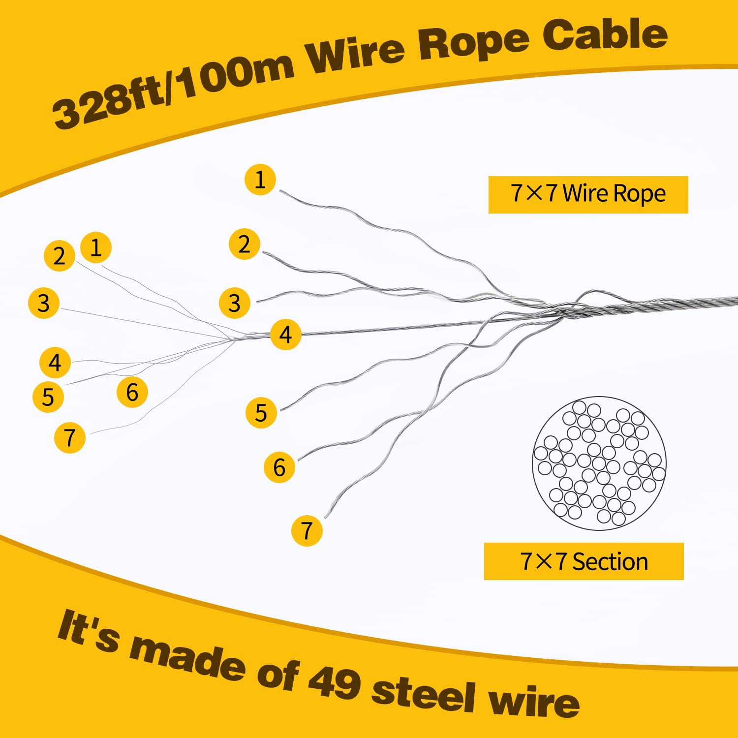 328ft Wire Rope Crimping Tool Kit, Stainless Steel Wire Rope Cable with Aluminum Crimping Sleeves and Stainless Steel Thimbles for Railing, Decking, Picture Hanging (328ft)