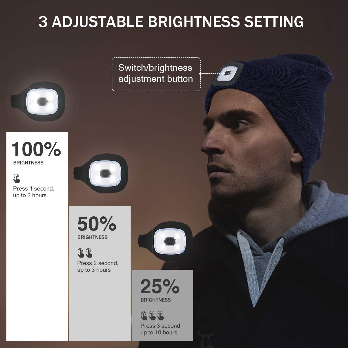 YunTuo Rechargeable LED Beanie with 4 Lights - Unisex Winter Knit Cap with USB Flashlight for Men and Women (Black)