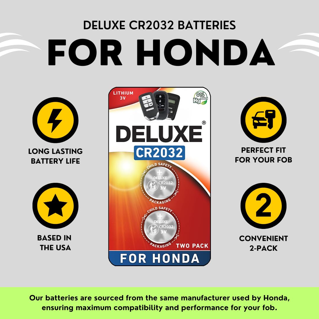 Key Fob Replacement Batteries for Honda (CRV Civic Accord Pilot Odyssey HRV Fit Passport Ridgeline Crosstour Insight Clarity CRZ) Smart Remote (Pack of 2) (Check Fitment Guide)