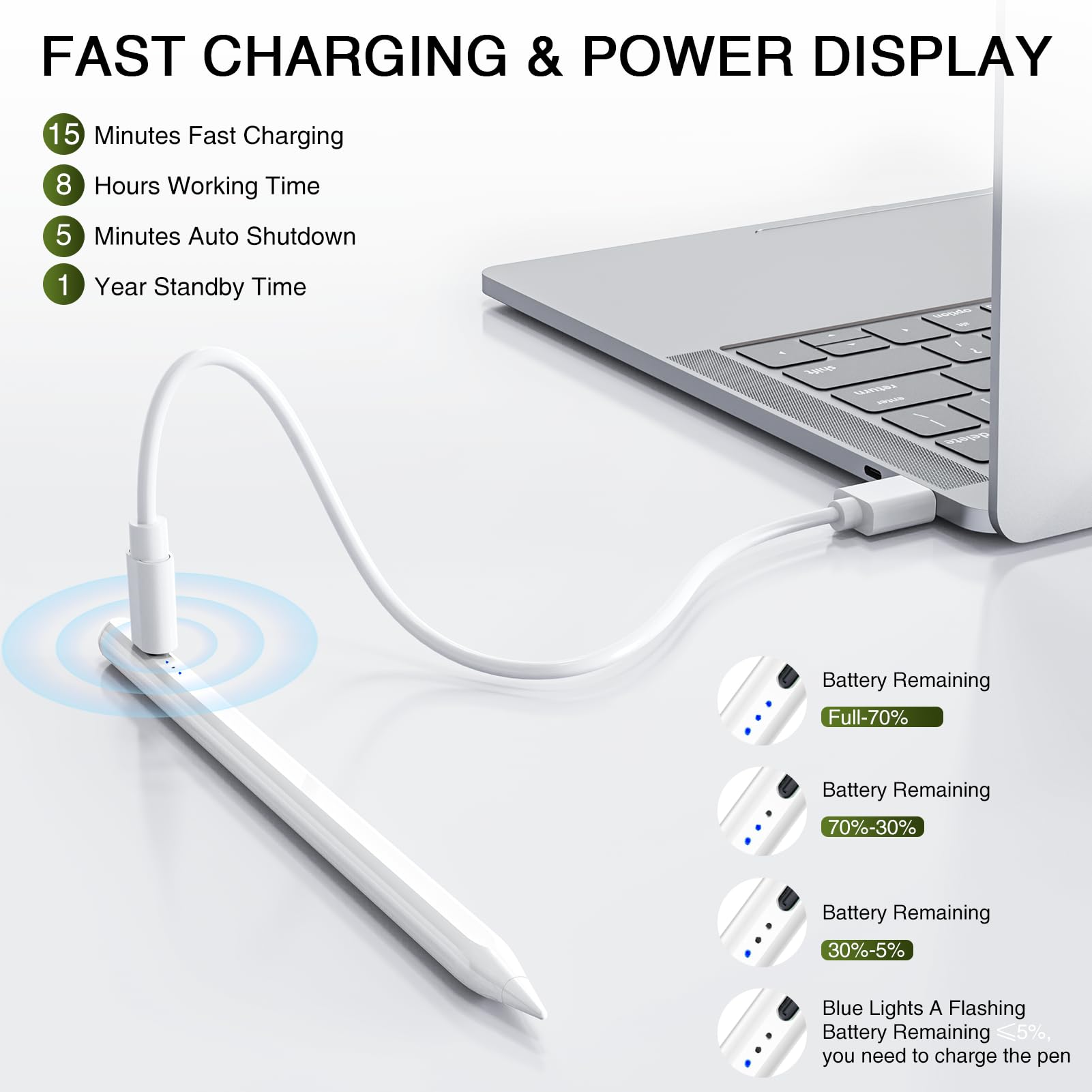 Stylus Pen for iPad 2018-2025, Fast Charging Magnetic Pencil (1st Generation) with Tilt Sensitivity & Palm Rejection for iPad Air 3/4/5/M2/M3, iPad Mini 5/6/7, iPad 6/7/8/9/10/11, iPad Pro 11/12.9"/M4