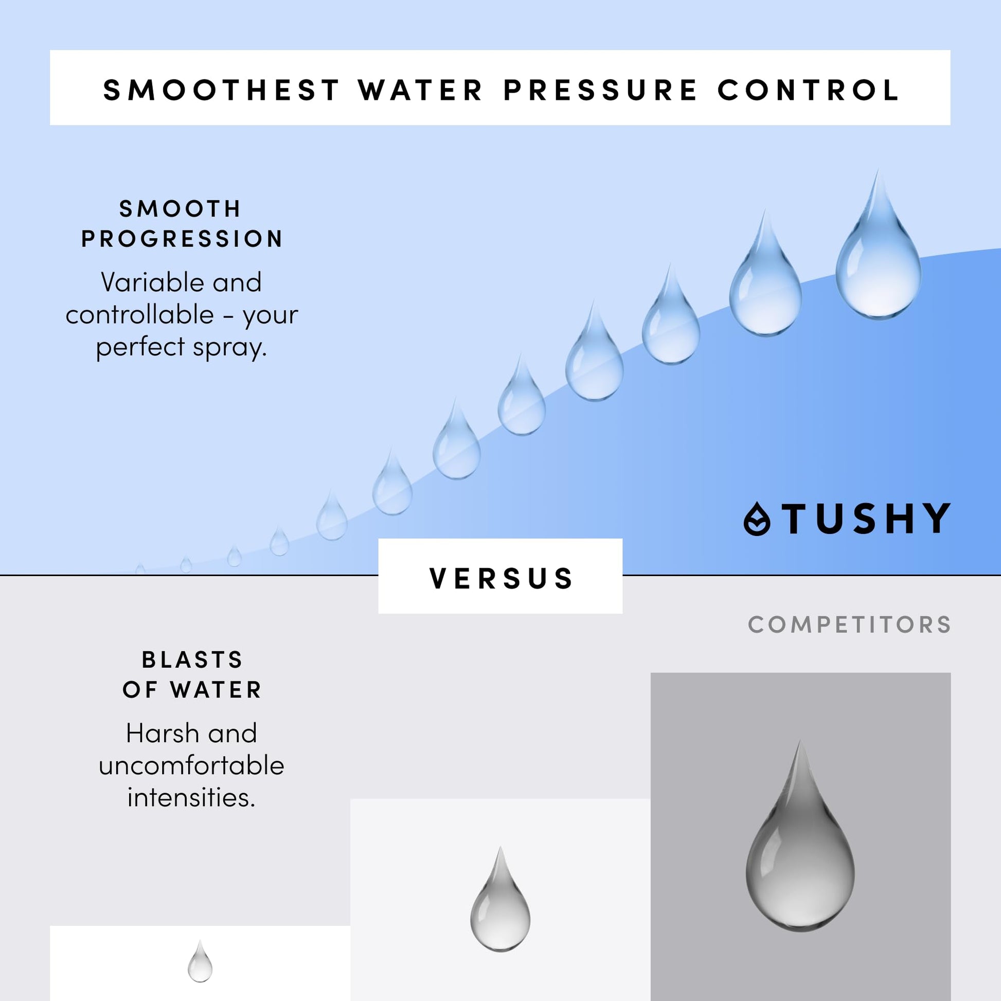 TUSHY Fresh Cool Water Bidet: Ultra Slim Toilet Seat Attachment (Non-Electric Self-Cleaning Hygienic Nozzle) Easy DIY Install <10 Min | Adjustable Water Pressure Control, Silver Knob
