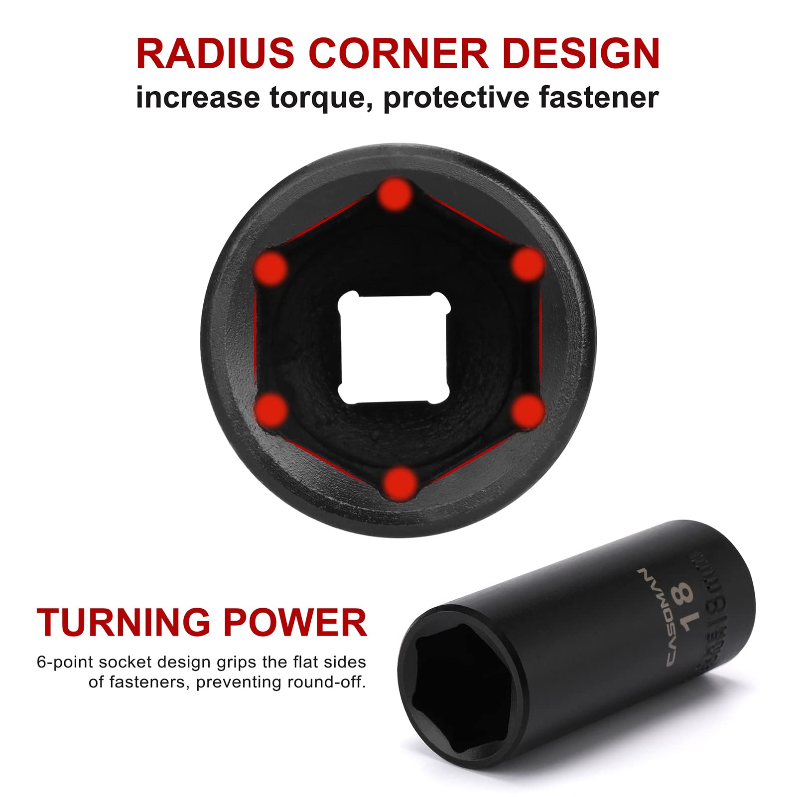 CASOMAN 3/8" Drive Impact Socket Set, 49 Piece Standard SAE and Metric Sizes (5/16-Inch to 3/4-Inch and 8-22 mm), 6 Point, Cr-V Steel Socket Set