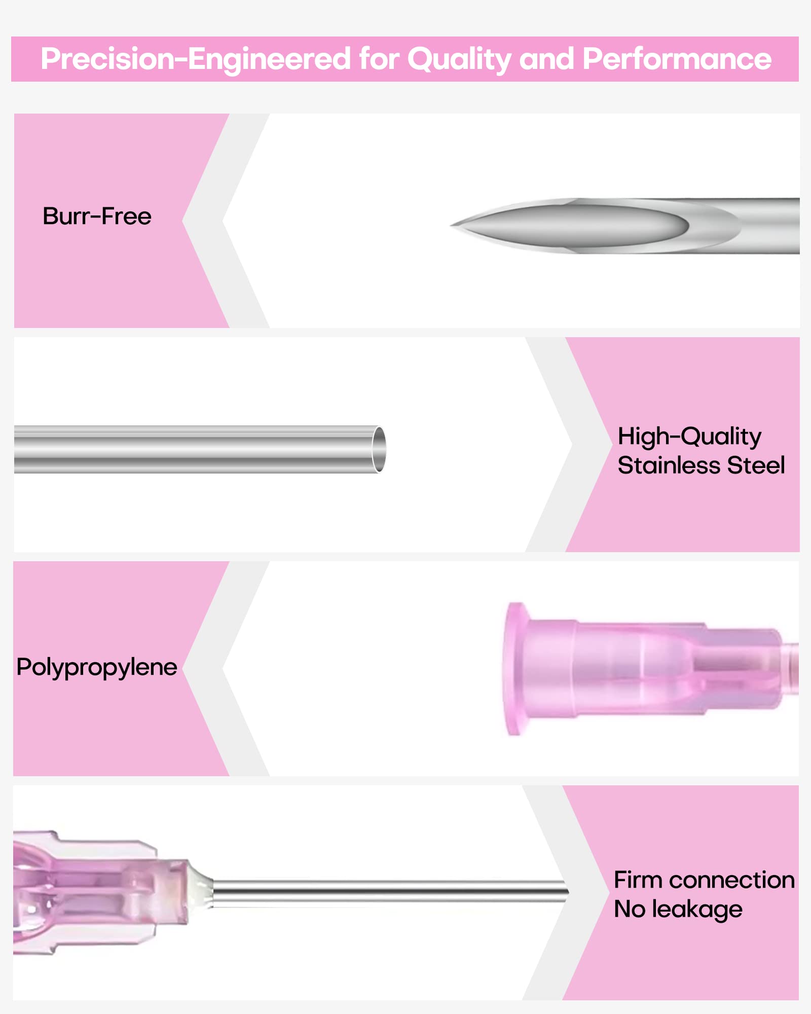 100Pcs 18Ga 1 Inch Needle Luer Lock Lab Accessories, Sterile Individual Package for Scientific Measuring, Refilling Inks