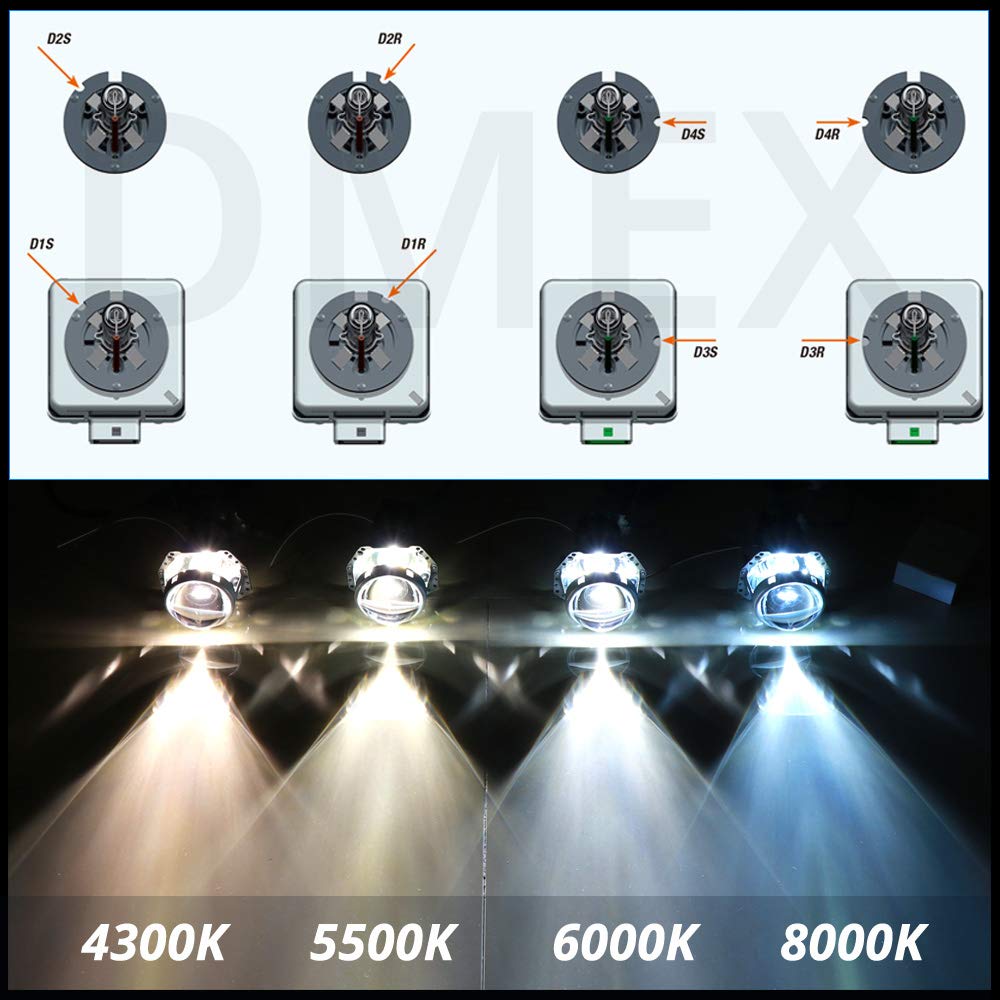 DMEX D3S HID Headlight Bulbs Xenon 6000K Cool White 35W Replacement 66340 42403 42302 Headlamp - Pack of 2(Not fit Halogen Headlight Assembly)