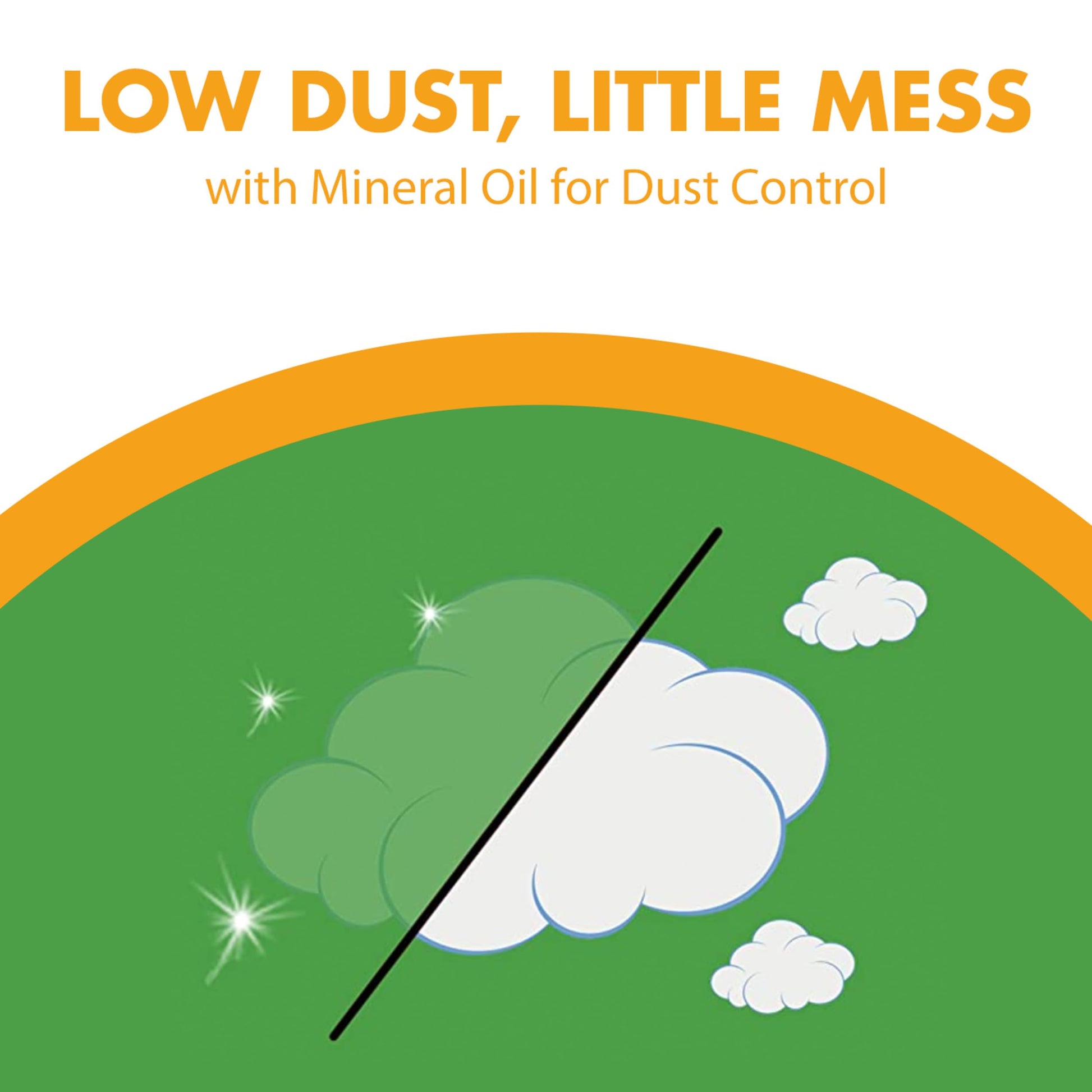 Feline Pine Platinum Non-Clumping Cat Litter, Feline Pine Cat Litter 18lb