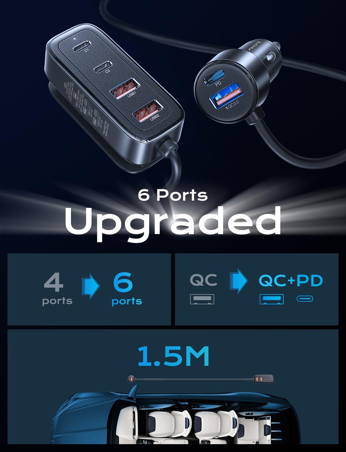 AINOPE 108W USB C Car Charger with 6 Fast Charging Ports, Road Trip Essentials Cigarette Lighter Car Travel Essentials for Long Trips Kids for iPhone 16 15 Pro Max 14 iPad S24 S25 Hire Tablet 17